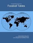 The 2025-2030 World Outlook for Foosball Tables