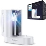 Philips UV Sanitiser UV Cleaning St