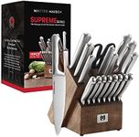 Master Maison 19-Piece Premium Kitc