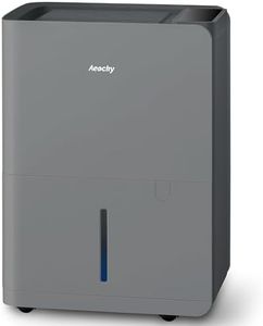 AEOCKY Max