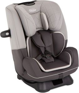 Graco SlimFit R129 Convertible Car Seat – Compact All-in-One Safety Seat