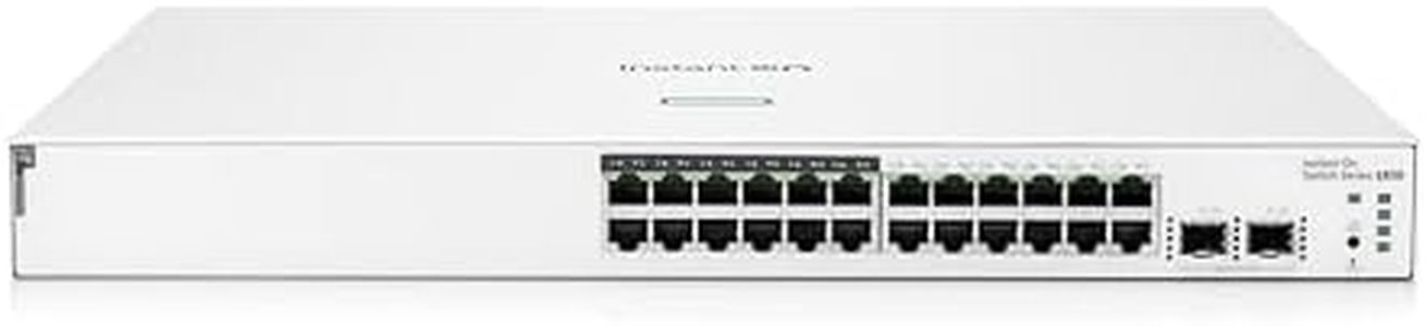 HPE Networ