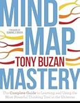 Mind Map Mastery: The Complete Guid