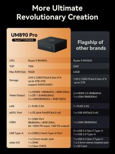 MINISFORUM UM890 Pro Mini PC – Ryzen 9, 32GB RAM, 1TB SSD, Quad Display