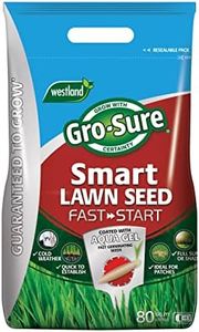Gro-sure G