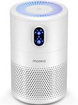 MOOKA Air Purifiers for Home Large Room up to 1076 ft², H13 True HEPA Air Filter Cleaner, Odor Eliminator, Remove Smoke Dust Pollen Pet Dander, Night Light(Available for California)