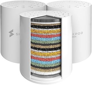 SparkPod High Output Shower Filter Cartridge- Suitable for People with Sensitive and Dry Skin and Scalp, Filters Chlorine and Impurities | 1-min install (Standard, 3 pc)