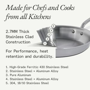 Made In 12-Inch Stainless Steel Frying Pan – Professional Cookware