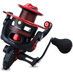 Bass Fishing Reels