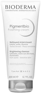 Bioderma P