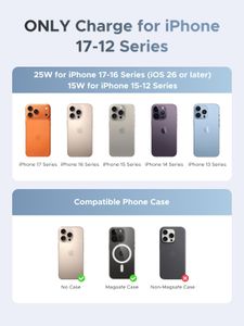 UGREEN MagFlow 25W Wireless Car Charger – Fast Magnetic Charging Mount