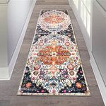 Aopota Hallway Runner Rug with Rubber Backing 2X6 Washable Laundry Room Runner Rug Non Skid Rubber Backed Carpet Runner Rugs for Living Room Bathroom