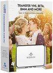 VIDBOX Video Conversion for PC