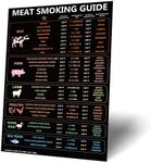 Meat Temperature Guide, Cooking Temperatures Magnet Meat Smoking Guide Sign Meat Grilling Guide Magnet Meat Temperature Chart BBQ Smoker Accessories (Meat Type, Time, Temperature, Wood Type)