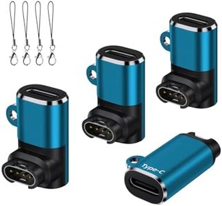 Charger Ad
