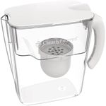 Clearly Filtered No.1 Filtered Wate