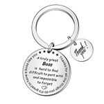 WTOPP Mentor Gift Boss Appreciation Gift Mentor Keyring Leader Keychain Goodbye Farewell Gifts Thank You Gifts for Guidance and Inspiration Leaving Gifts for Leader Office Gifts