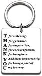 Boss Leader Appreciation Gifts for Mentor Supervisor Keychain Christmas Thank You Coach Teacher Gifts for PM Employers Office Women Men Going Away Goodbye Leaving Coworkers Birthday Retirement Charm