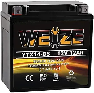 Weize YTX1