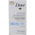 Dove Unisex Clinical Protection Antiperspirant/Deodorant, Original Clean, 1.7 Oz Stick (Pack Of 2)