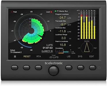 TC Electronic CLARITY M V2 Stereo and 5.1 Audio Loudness Meter with 7" High Resolution Display and USB Connection for Plug-In Metering