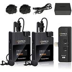 comica Wireless Lavalier Microphone for iPhone iPad, BoomX-D MI2 2.4Ghz Wireless Clip-on Lapel Mic with Dual transmitters, Wireless Lavalier for iPhone Video Recording, Vlogging and Live-Streaming