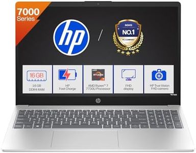 HP 15, AMD
