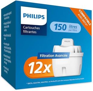 Philips Wa