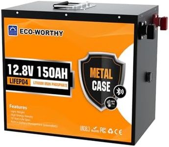 ECO-WORTHY