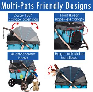 HPZ Pet Rover Titan-HD Pet Stroller – Blue, Heavy-Duty