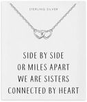 Philip Jones Sterling Silver Sister Heart Link Necklace with Quote Card