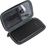 Hard EVA Travel Case for AUKEY 3000