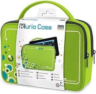 Kurio Case