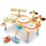 Drum Set For Babies