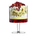SOLAVIA Large Clear Glass Footed Dessert Bowl H25cm D19.5cm Unna Trifle Bowl, 4 L Serving Bowl for Large Puddings, Punch Bowl