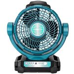 Philophca Cordless Fan Compatible with Makita 18V Lithium Battery/DC Cord, 8-1/2" Fan Battery Operated Fan Brushless Floor Fan for Camping, Garage, Kitchen, Office