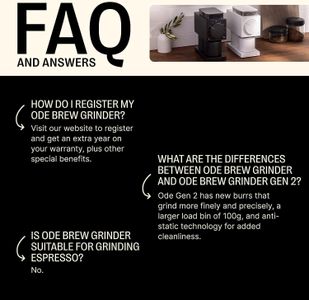 Fellow Ode Brew Coffee Grinder – Matte White