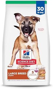Hill's Sci