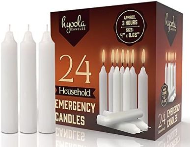 Emergency Candles - 24 Pack White Short Taper Candles - Unscented - Emergency Candles for Home and Emergency Kit