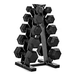 CAP Barbell 150lb dumbbell set with