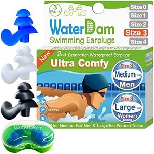 WaterDam S