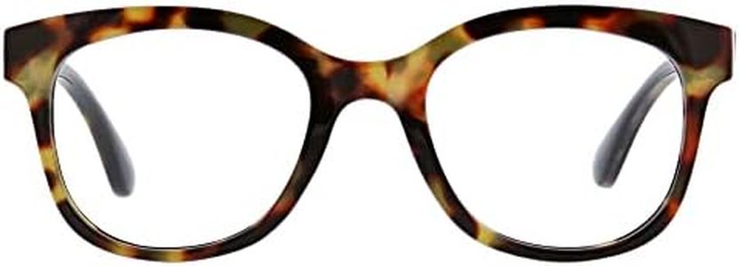 Peepers by