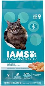 IAMS Proac