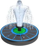 SZMP 3.5W Solar Powered Bird Bath F