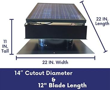 Slide 5