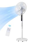 PELONIS 16" Oscillating Pedestal Stand Up Fan | Adjustable Height | Ultra Quiet DC Motor | Remote Control | 12 Speed | 12-Hour Timer | High Energy Efficiency | for Bedroom Home Office Use | White