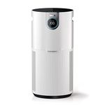 Shark HP200C Air Purifier MAX with True HEPA Filter & Odour Lock, Cleans up to 1000 Sq. Ft, Captures 99.98% of Particles, Pet Dander, Fur, Allergens & Odour, White (Canadian Version)