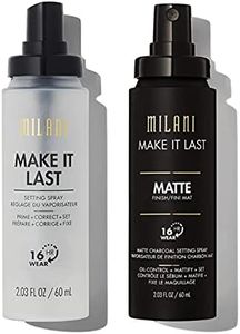 Milani Set