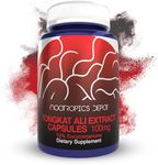 Nootropics Depot Tongkat Ali Extrac