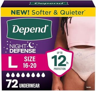 Depend Nig